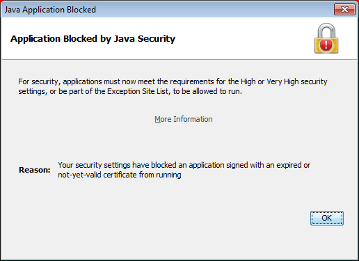 java blocked